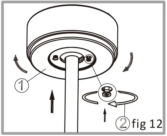 INSTALLATION OF CANOPY