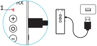 Lazmin112 ZF-360A 3in1 Bluetooth Audio Adapter A11