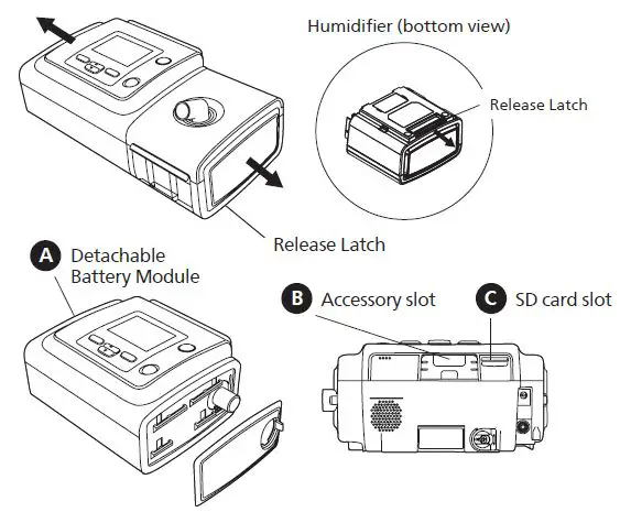 PHILIPS-BiPAP-A40-Pro-Bi-Level-Ventilator-fig-5