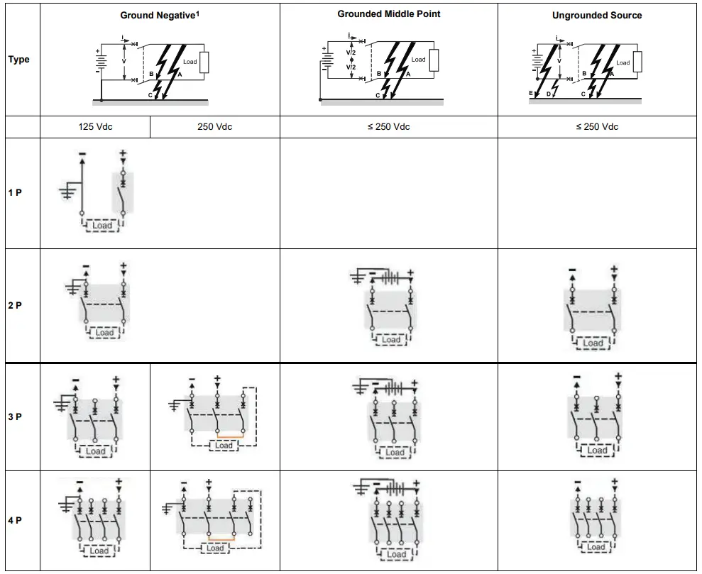 Schneider Electric BJL36025 DC Wiring Diagram PowerPacT B -