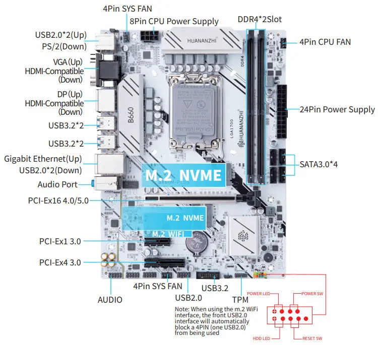 HUANANZHI B660M PLUS DDR4 Motherboard - MOTHER BOARD
