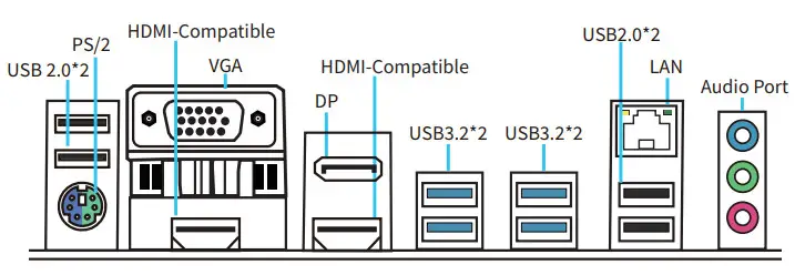 HUANANZHI B660M PLUS DDR4 Motherboard - Panel