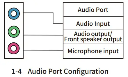 HUANANZHI B660M PLUS DDR4 Motherboard - Status Table