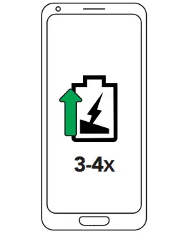 blue built 920002 Power Bank with Fast Charging - NUMBER