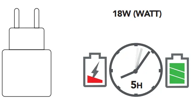 blue built 920002 Power Bank with Fast Charging - POWER BANK