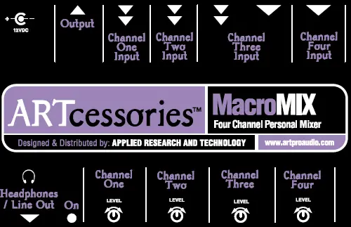 ART-MacroMIX-Four-Channel-Personal-Mixer-fig-1