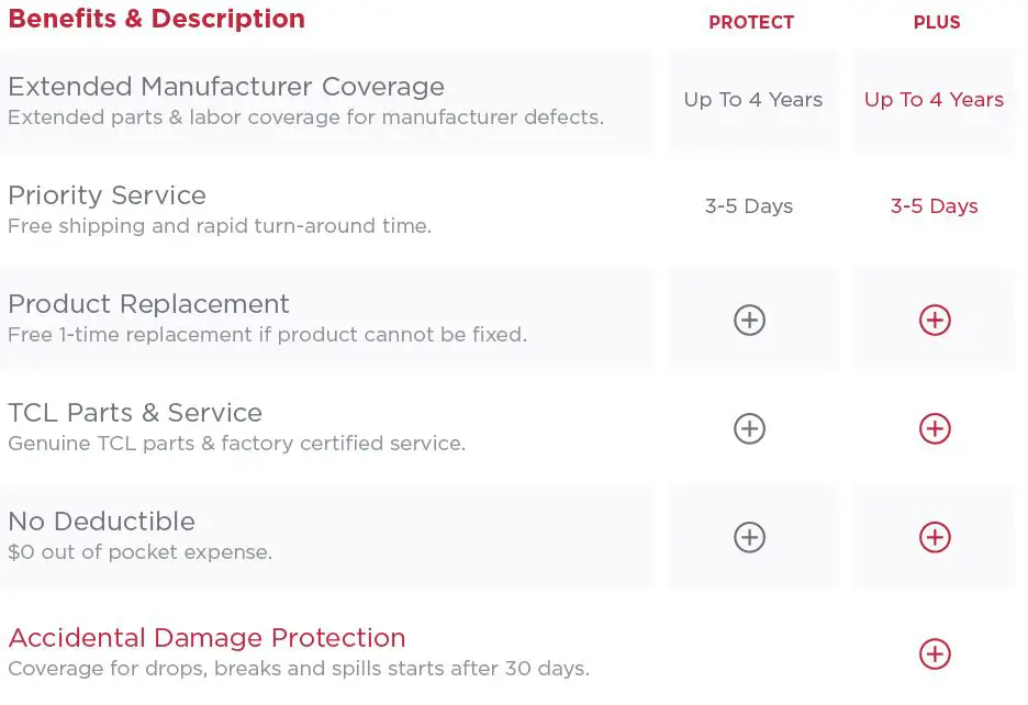 TCL-Q-Series-Window-Air-Conditioner-2