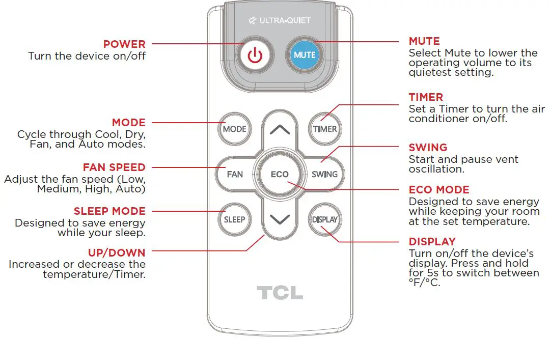 TCL-Q-Series-Window-Air-Conditioner-30