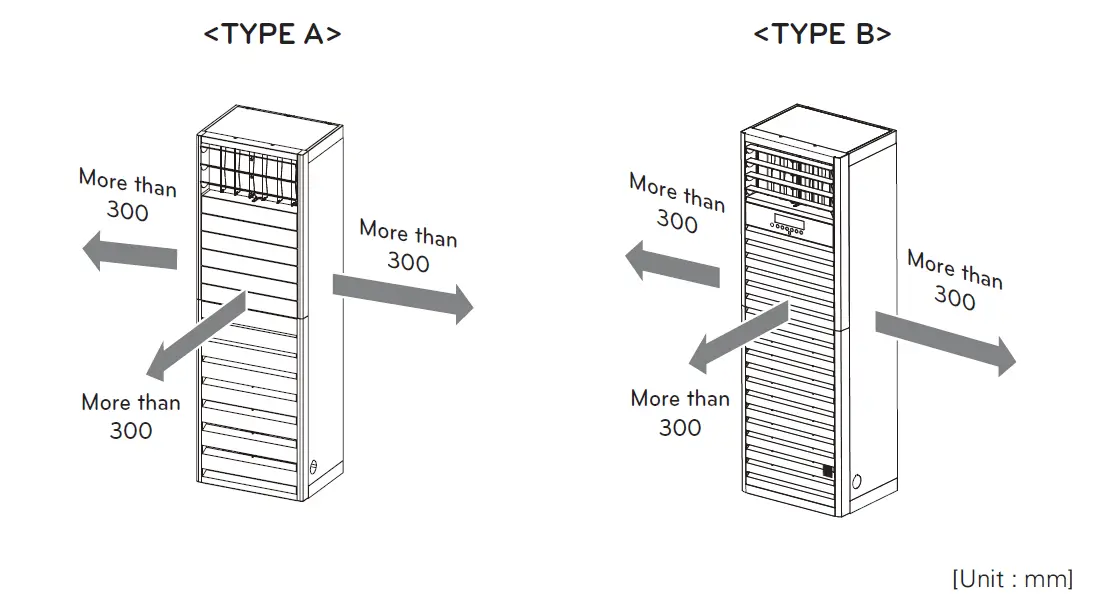LG-MFL67040414-Floor-Standing-Air-Conditioner-01