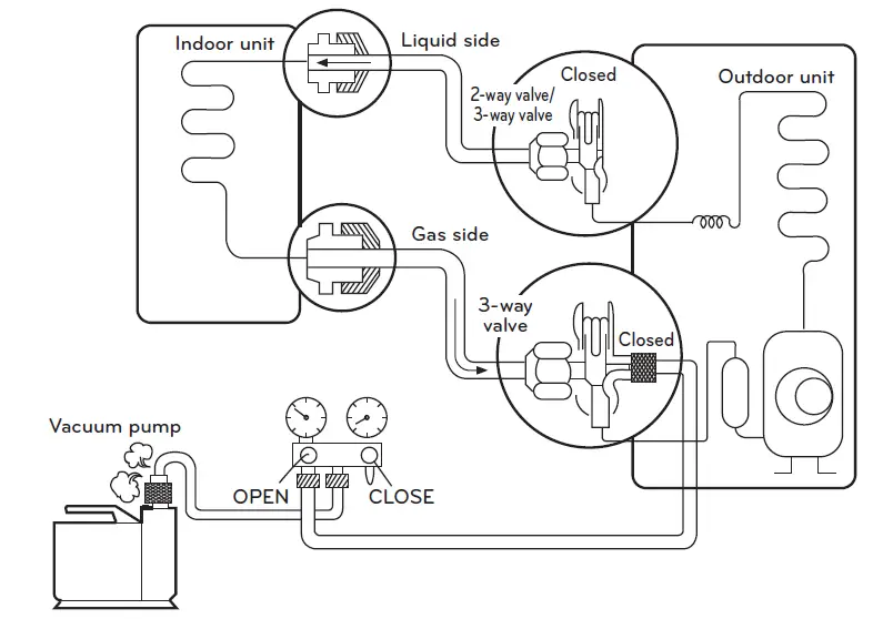 LG-MFL67040414-Floor-Standing-Air-Conditioner-08