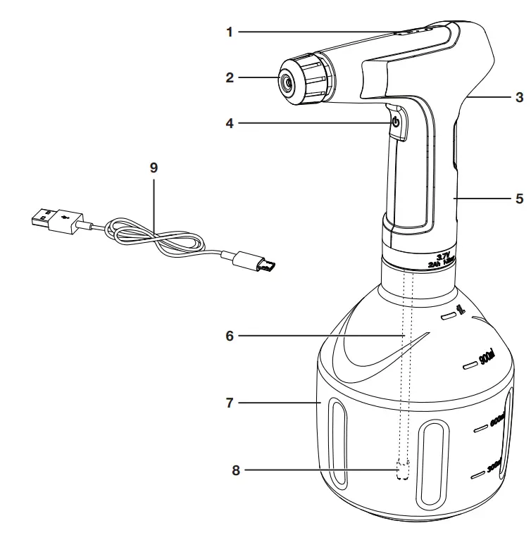 Know Your Cordless Handheld Sprayer