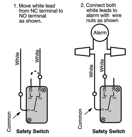 PENTAIR HCU Series Condensate Pumps - Risk of flooding 6