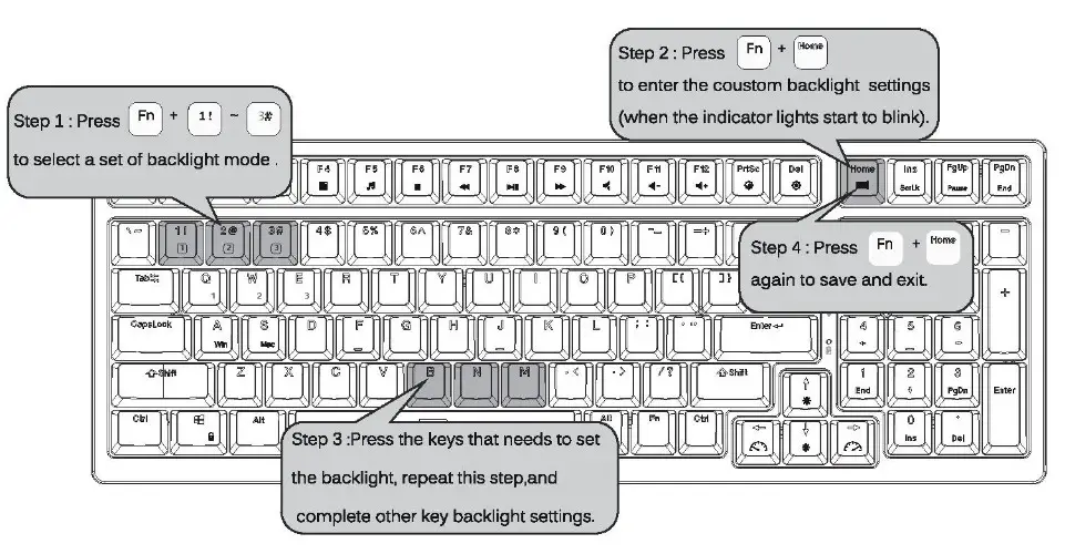 RK ROYAL KLUDGE RK98 Mechanical Gaming Keyboard - BACKLIGHT SET