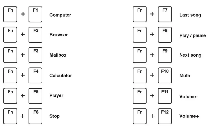 RK ROYAL KLUDGE RK98 Mechanical Gaming Keyboard - icon6