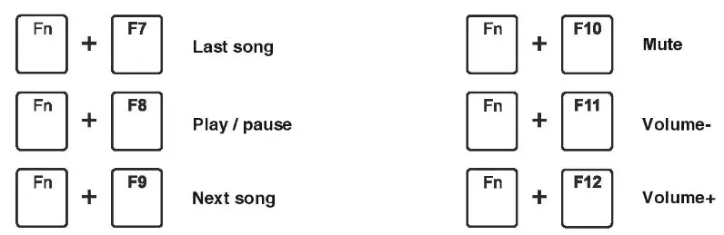 RK ROYAL KLUDGE RK98 Mechanical Gaming Keyboard - icon7