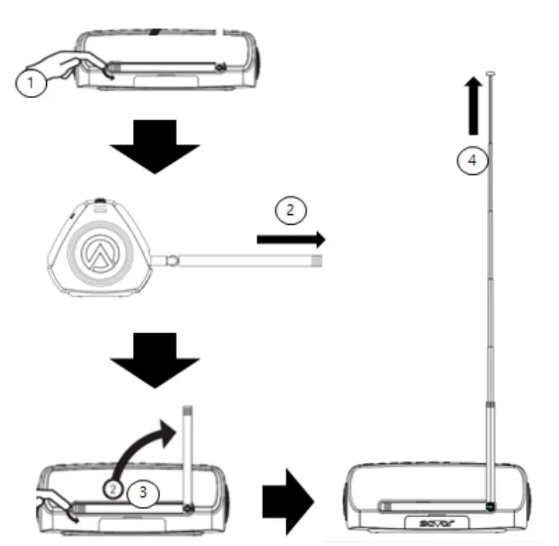 Listening to FM radio