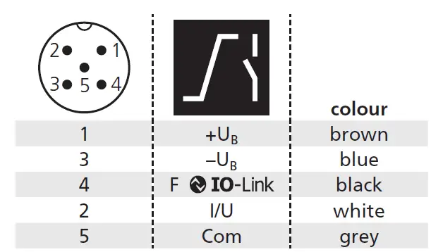 microsonic-bks+3-FIU-Ultrasonic-Web-Edge-Sensor-fig- (1)
