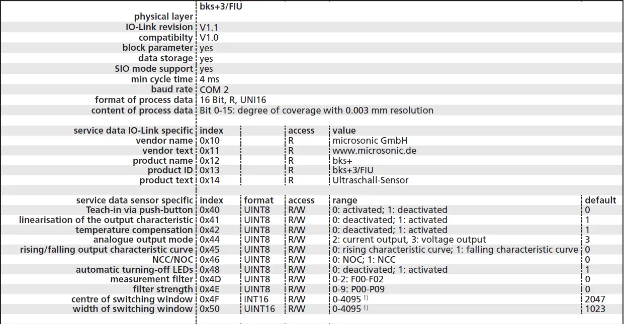 microsonic-bks+3-FIU-Ultrasonic-Web-Edge-Sensor-fig- (6)