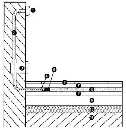 SNUG-MAT-160w-m2-200w-m2-FIG-1