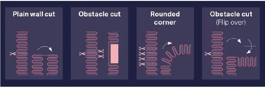 SNUG-MAT-160w-m2-200w-m2-FIG-4