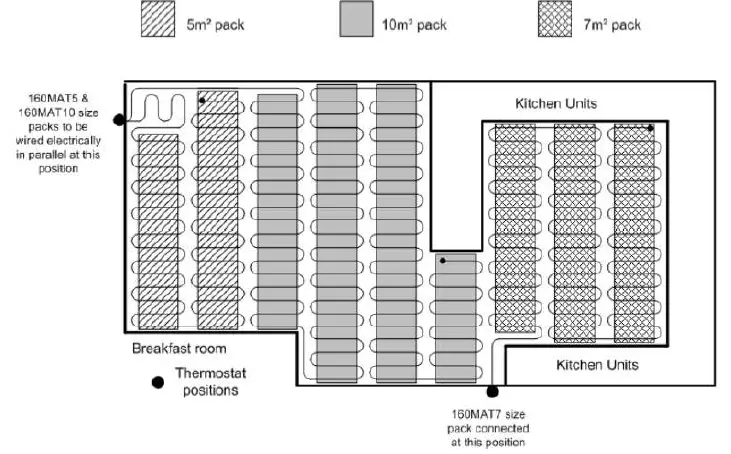 SNUG-MAT-160w-m2-200w-m2-FIG-5