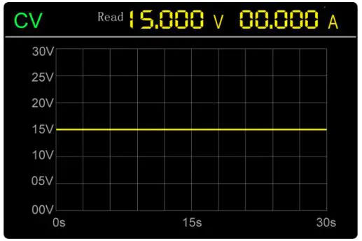 OWON-SP3101-Single-Output-Programmable-DC-Power-Supply-fig 20