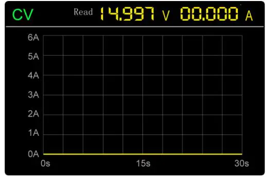 OWON-SP3101-Single-Output-Programmable-DC-Power-Supply-fig 21