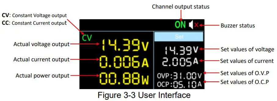 OWON-SP3101-Single-Output-Programmable-DC-Power-Supply-fig 4