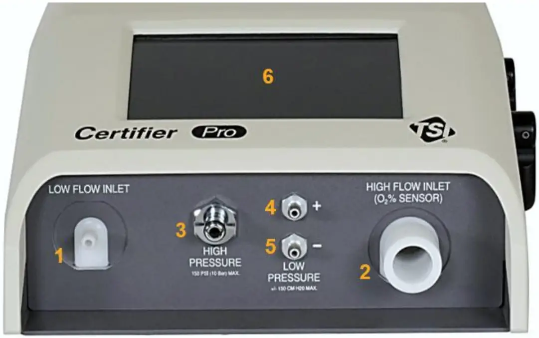 TSI 4090 Certifier Pro Flow Analyzer - Overviews