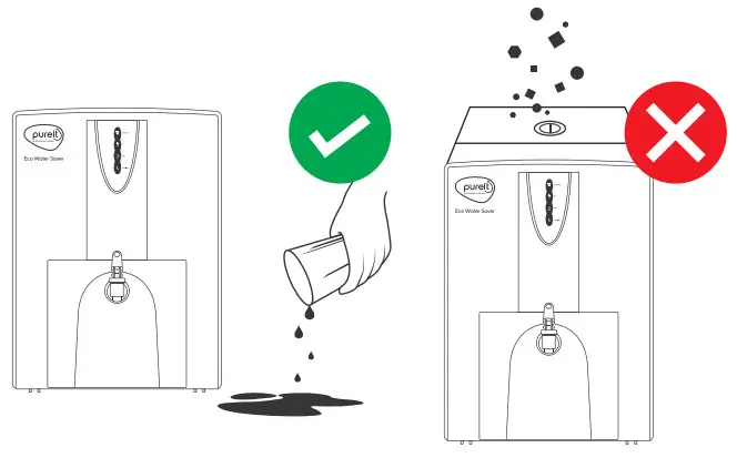 pureit RO UV MF Eco Water Saver Mineral - fig 5