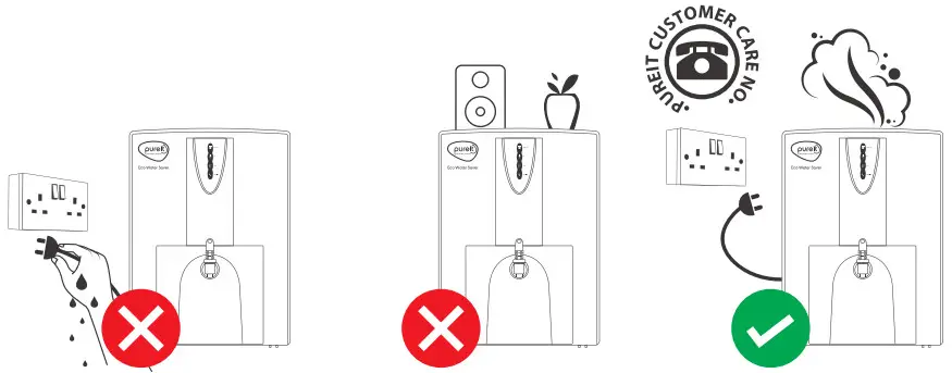 pureit RO UV MF Eco Water Saver Mineral - fig 6