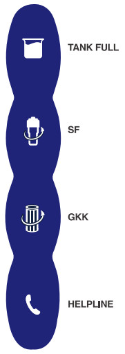 pureit RO UV MF Eco Water Saver Mineral - icon 13