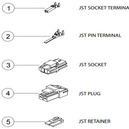 TERMINAL, PLUGS & SOCKETS