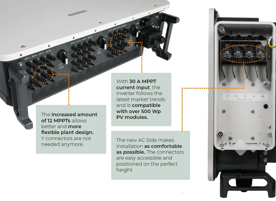 SUNGROW SG125CX 125KW Three Phase Inverter 1