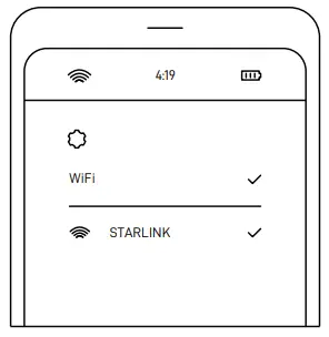 STARLINK 02533005 High Speed Low Latency Internet Standard Kit-fig4