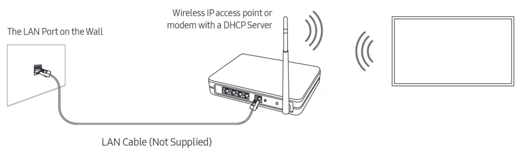 SAMSUNG LST7T 55 Inch Class Outdoor QLED Smart TV - cable17