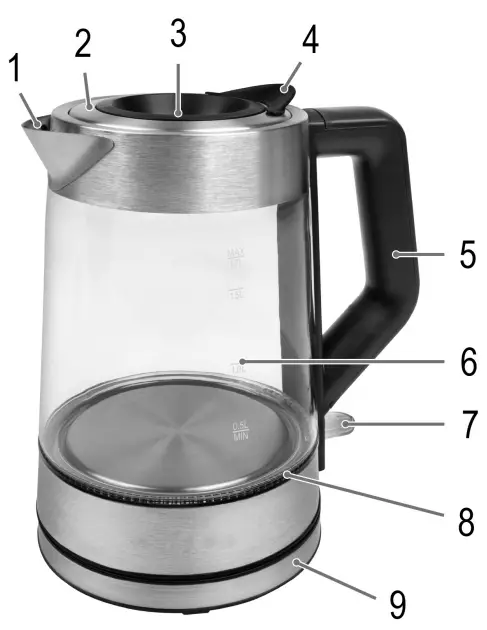 PROFICOOK-PC-WKS-1190-G-Glass-Water-Kettle-fig 1