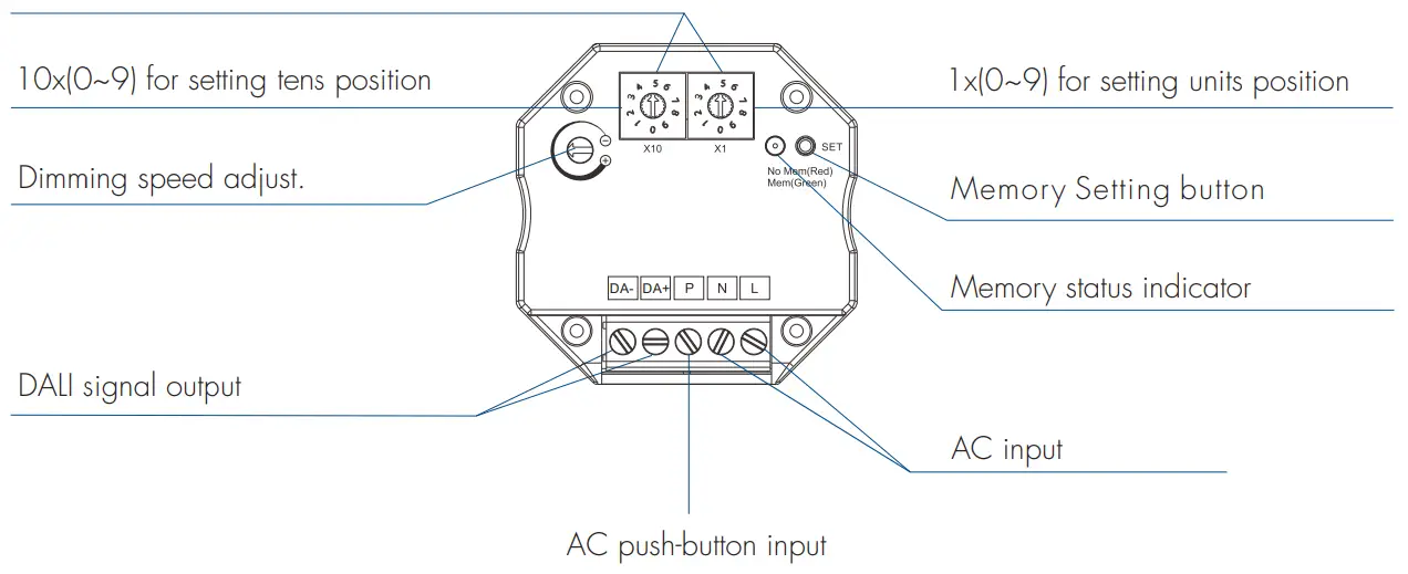 Mechanical Structures and Installations