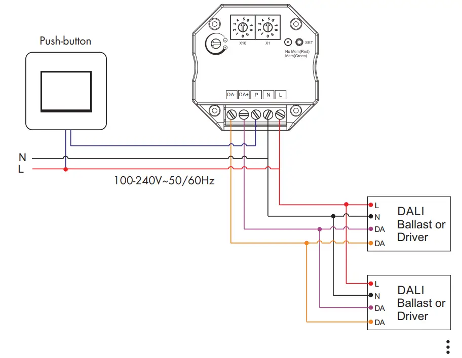 Mechanical Structures and Installations