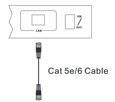 TESmart HDCP 8 Port HDMI Switch - LAN port 2