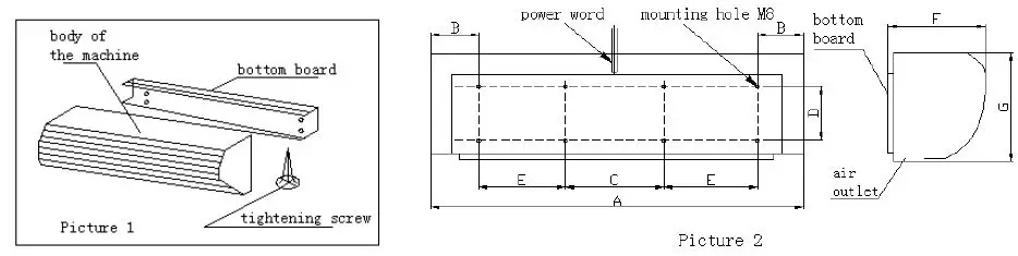 iwata-C90-R-14.5-Air-Curtain-fig-1
