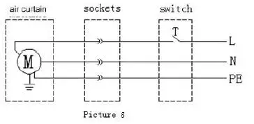 iwata-C90-R-14.5-Air-Curtain-fig-4