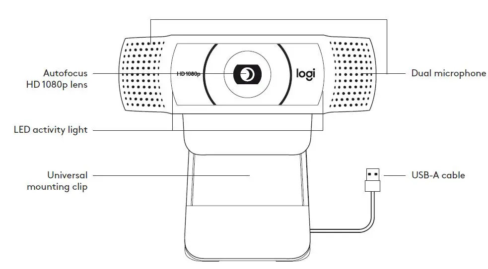 Logitech-C920-PRO-HD-WEBCAM-FIG-1