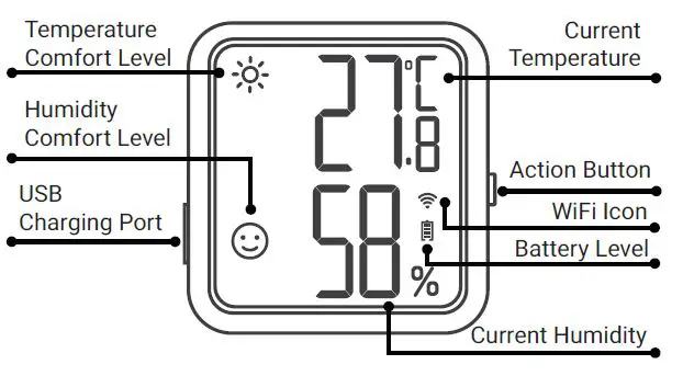 INKBIRD-IBS-TH3-PLUS-Temperature-Humidity-Sensor- (1)