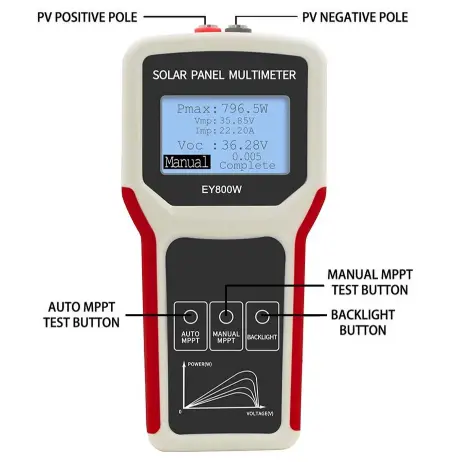 elejoy-EY800W-Solar-Panel-Multimeter-fig-1
