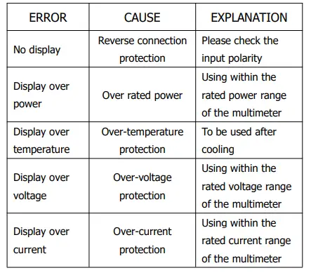 elejoy-EY800W-Solar-Panel-Multimeter-fig-5