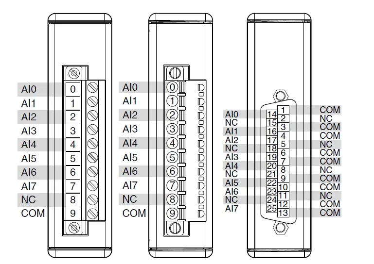 NATIONAL-INSTRUMENTS-NI-9221-8-Channel-C-Series-Voltage-Input-Module-1