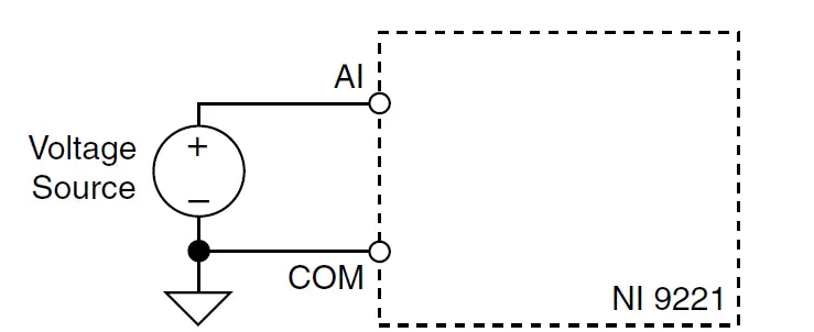 NATIONAL-INSTRUMENTS-NI-9221-8-Channel-C-Series-Voltage-Input-Module-1