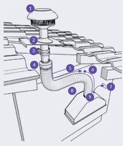 schweigen-x-SXWU295-9S-X-Silent-Undermount-Rangehood-31
