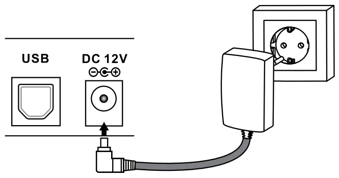 Millenium MPS 750X E Drum Module - adapter